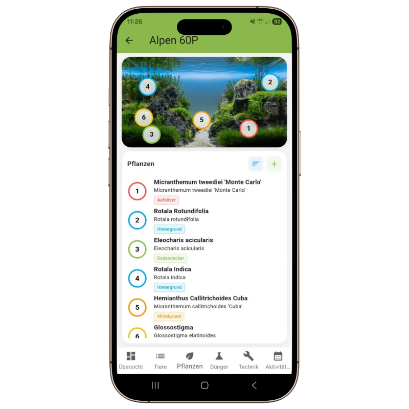 AquaHelper Pflanzen-Planer mit nummerierten Positionsmarkierungen auf dem Aquarienbild